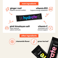 bback hydrate recovery