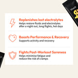 bback hydrate recovery