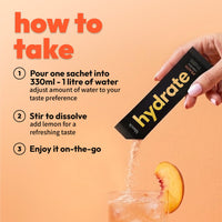 bback hydrate recovery