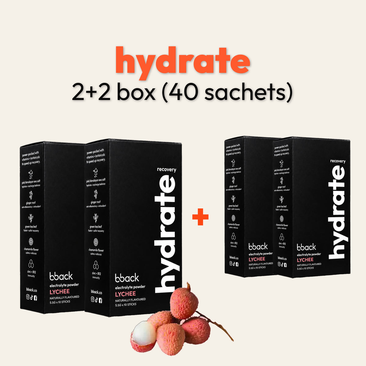 bback hydrate recovery