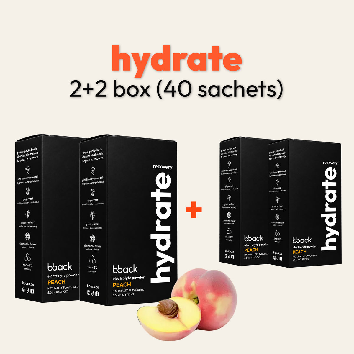 bback hydrate recovery