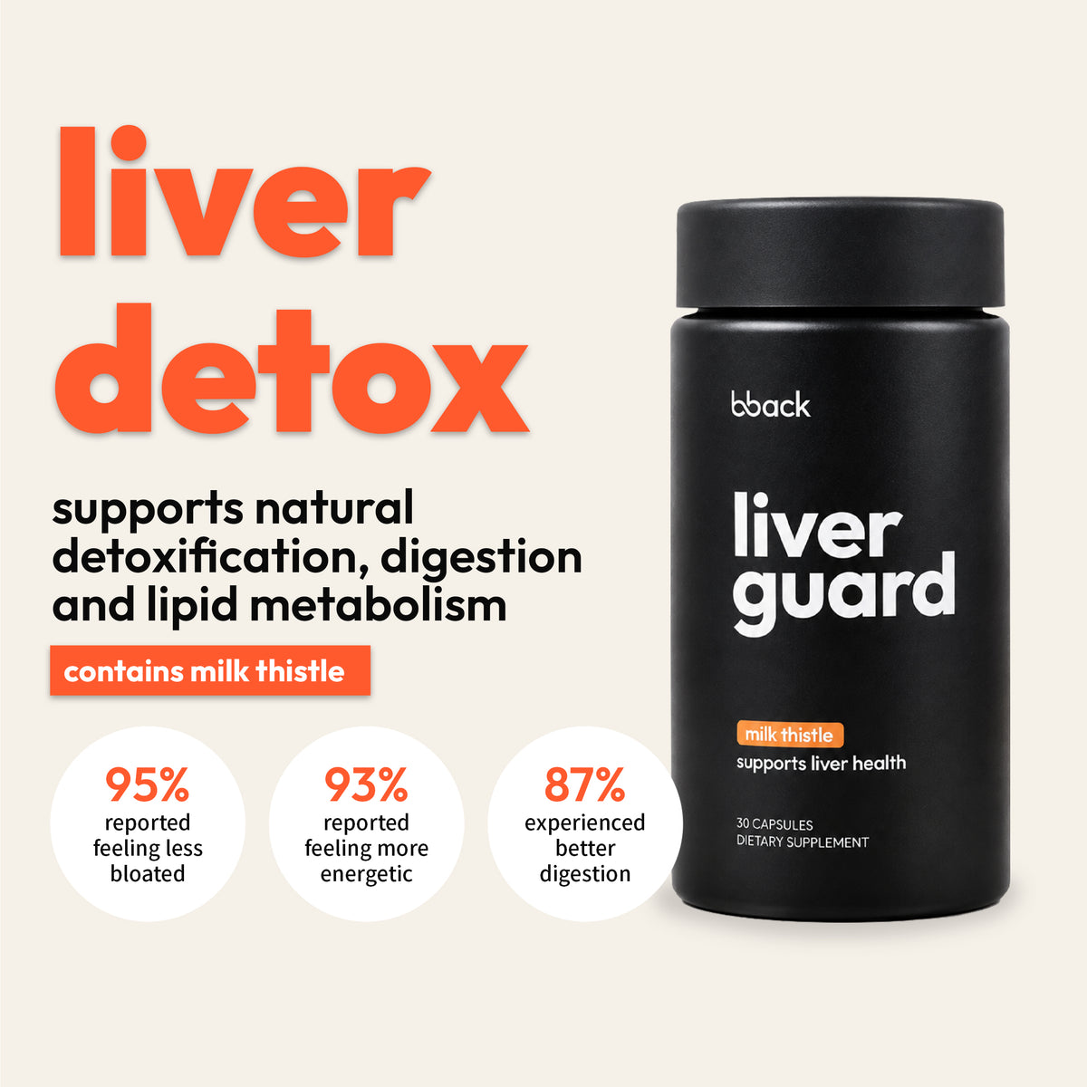 bback liver guard